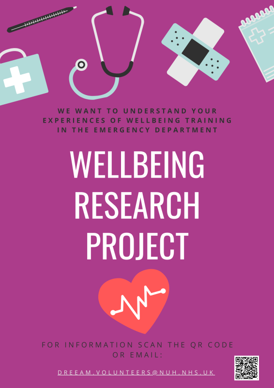 wellbeing research poster
